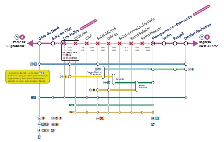 © RATP - ILDF Mobilités