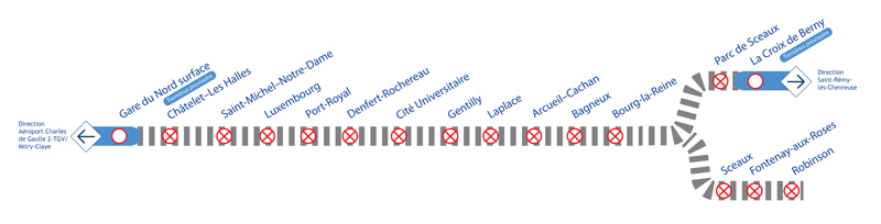 © Blog RER B - ILDF Mobilités