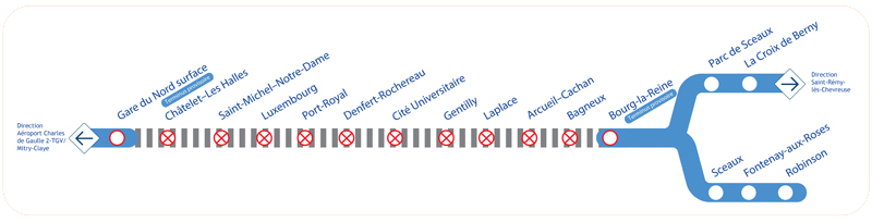 © Blog RER B - ILDF Mobilités