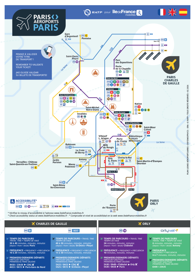 © RATP