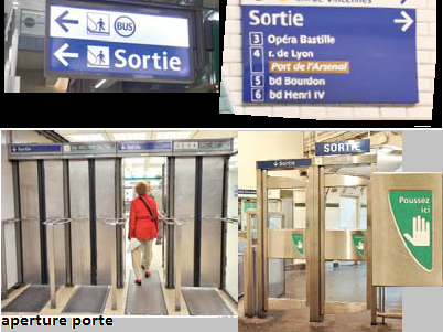 Porte di uscita dalle stazioni della metro di Parigi.