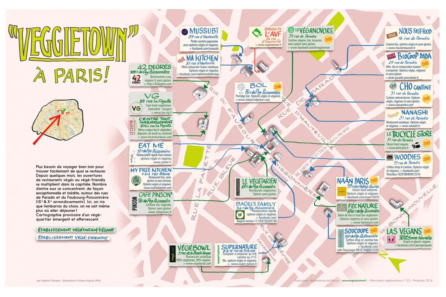 Mappa Veggietown Parigi Poissonière