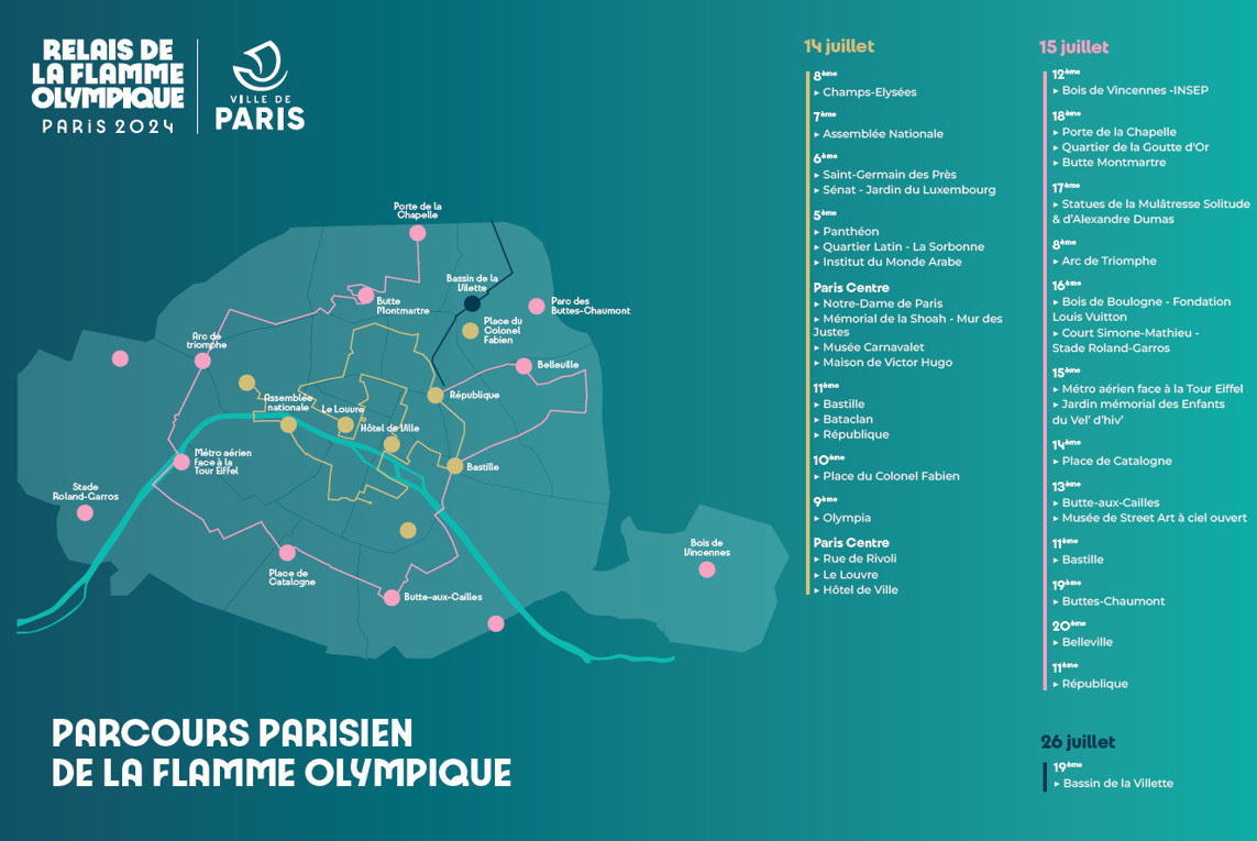 Parigi.it by Cuma Travel s.r.l.