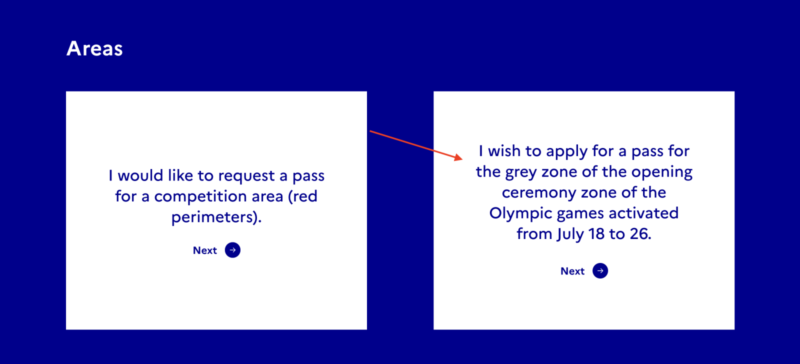 Parigi.it by Cuma Travel s.r.l.