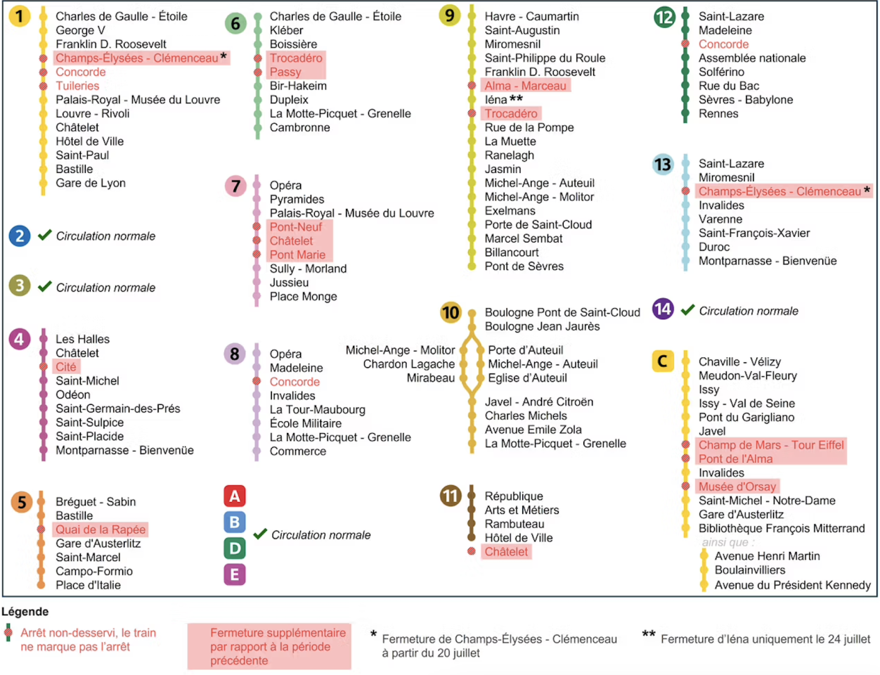 Parigi.it by Cuma Travel s.r.l.