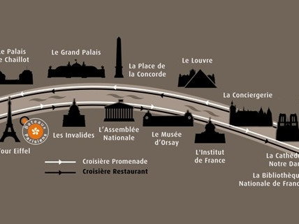 Percorso Bateaux Parisiens