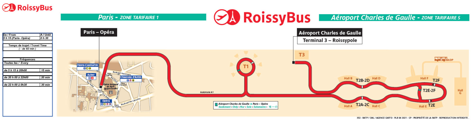Percorso RoissyBus