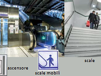 Come muoversi in stazione metro a Parigi