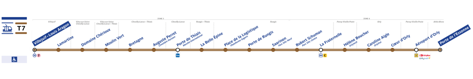 Il Tram T7 Il Mezzo Pi Economico Per Raggiungere Parigi Da Orly il-tram-t7-il-mezzo-pi-economico-per-raggiungere-parigi-da-orly